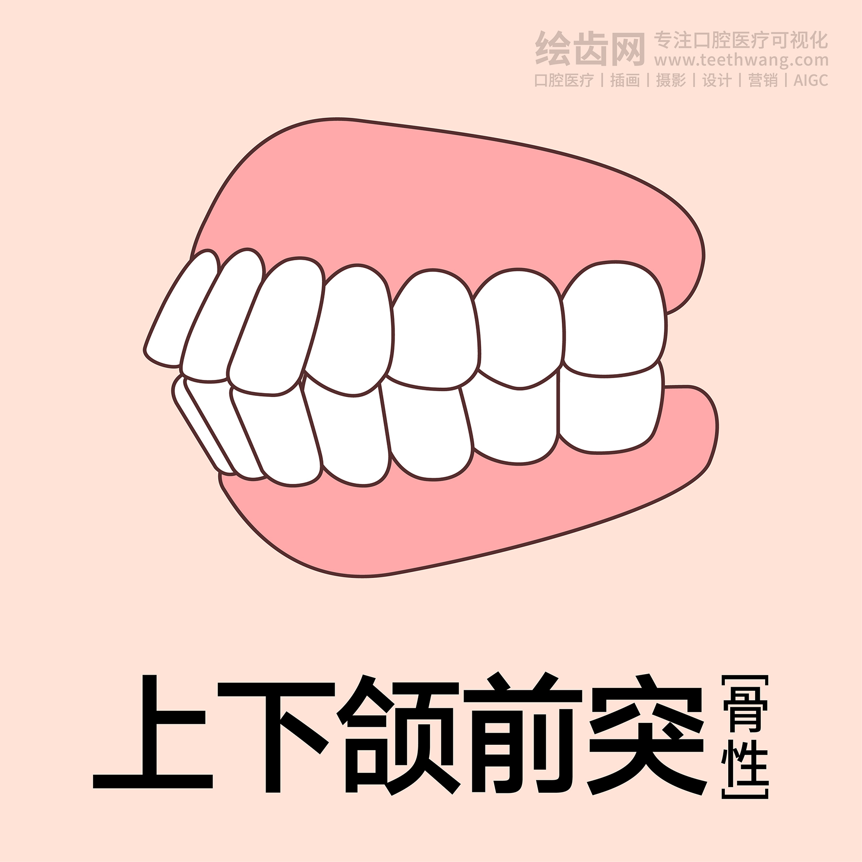 牙齿类型（合集黄色） 卡通牙齿 口腔