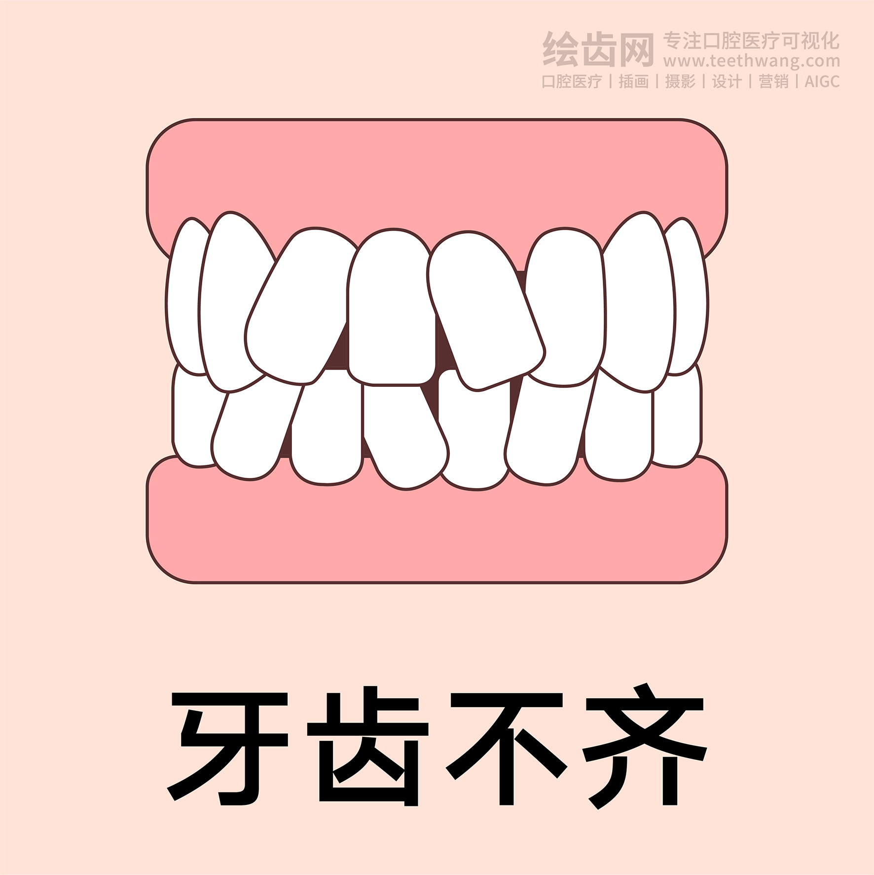 牙齿类型（合集黄色） 卡通牙齿 口腔