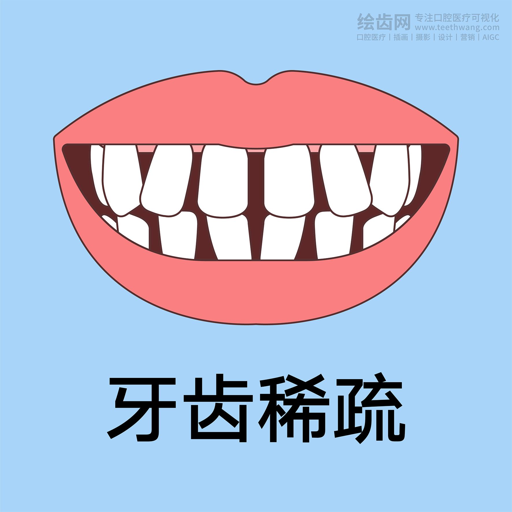 牙齿插画