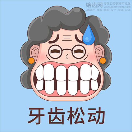 牙齿插画