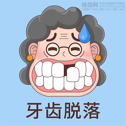 牙齿插画