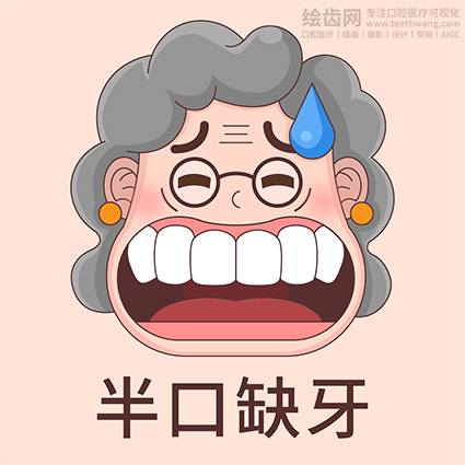 牙齿插画