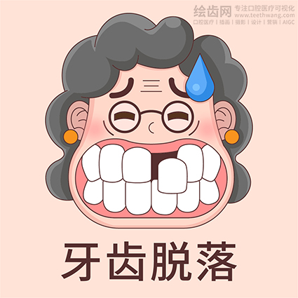 牙齿插画