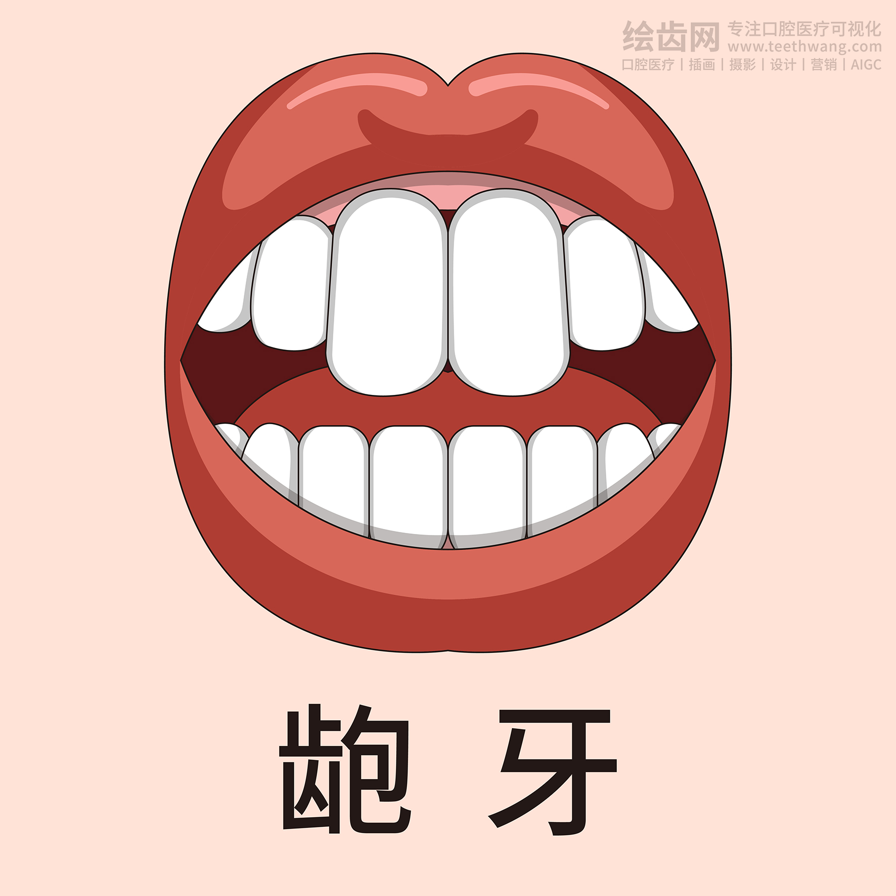 牙齿类型大全（合集-黄色背景）牙齿矫正 种植 贴面