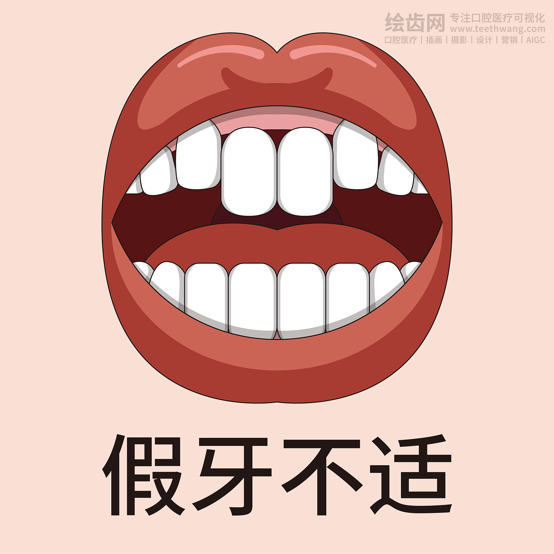 牙齿类型大全（合集-黄色背景）牙齿矫正 种植 贴面