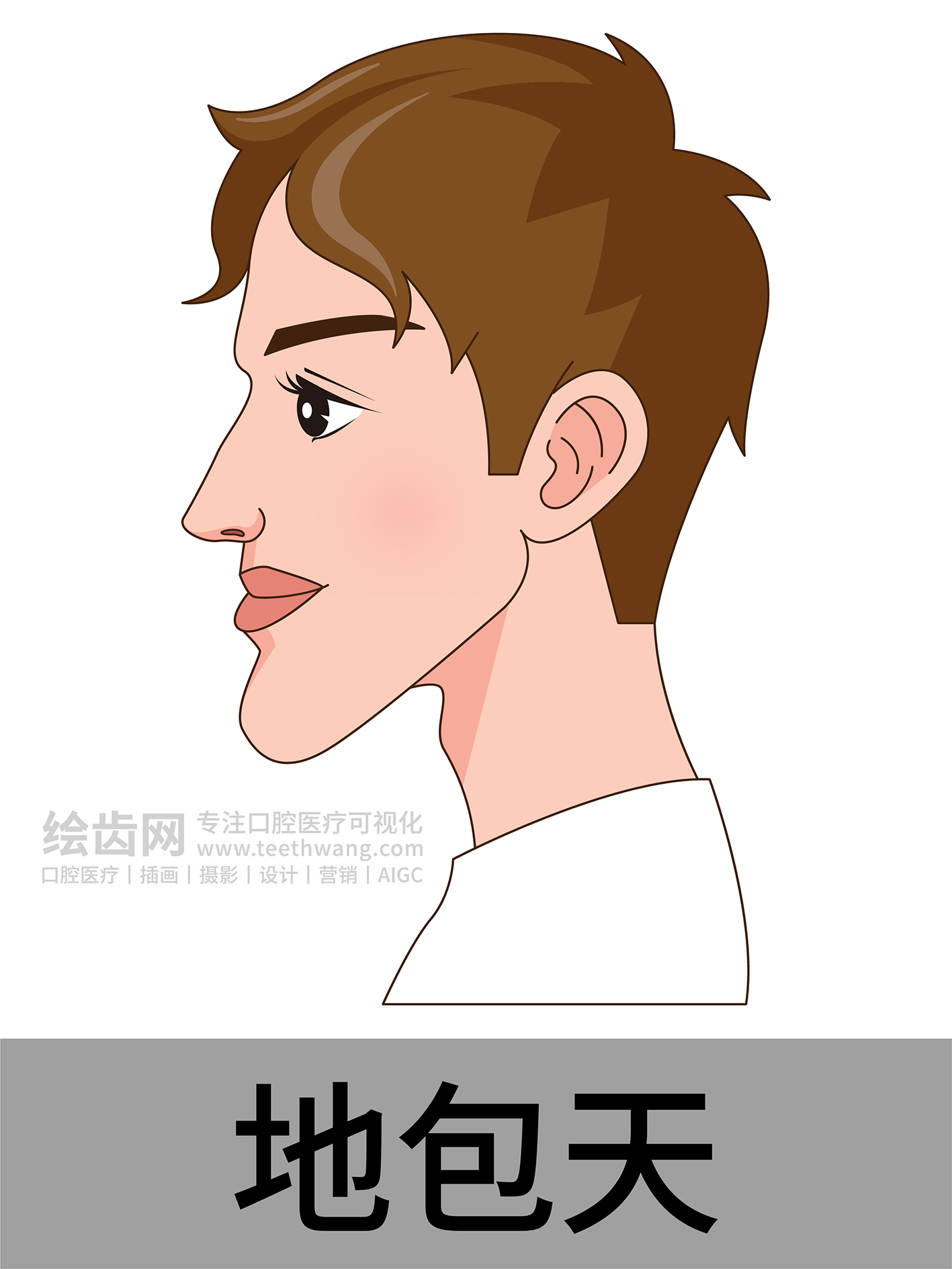 男孩侧脸 牙齿矫正类型 口腔医美插画