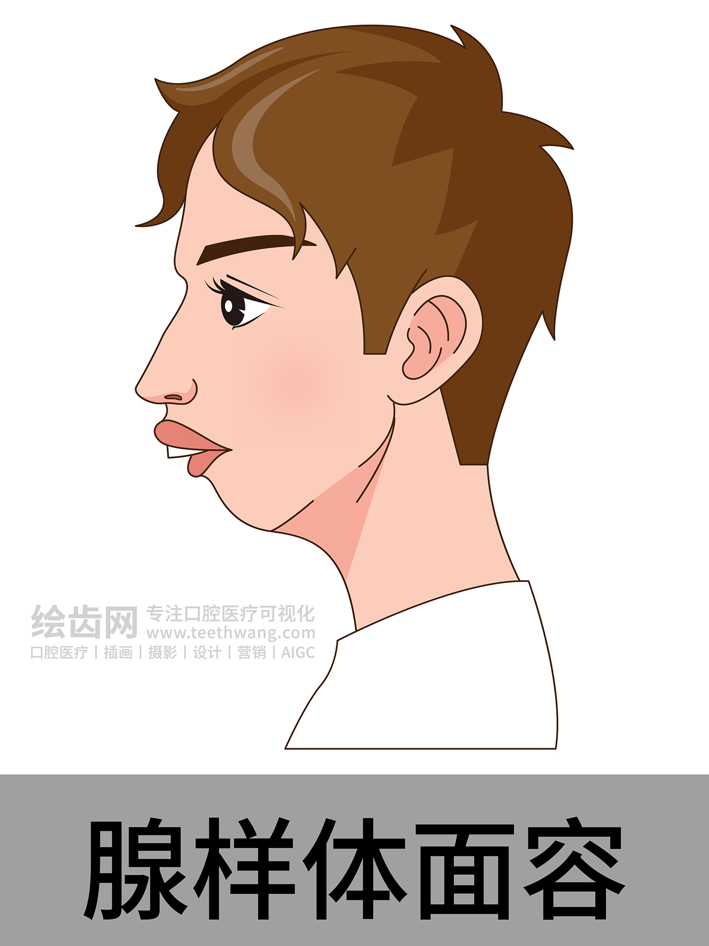 男孩侧脸 牙齿矫正类型 口腔医美插画