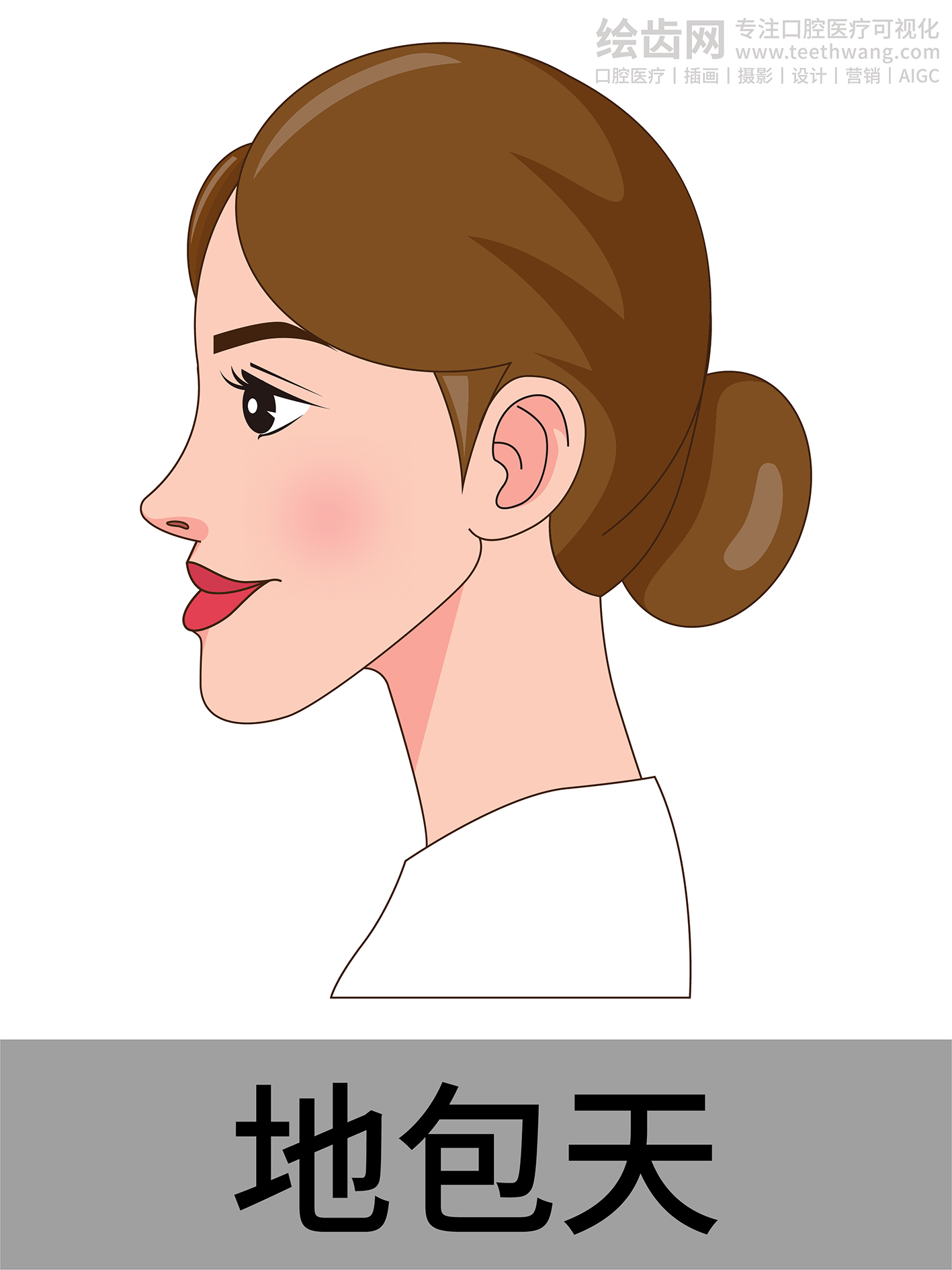 女孩侧脸 牙齿矫正类型 口腔医美插画