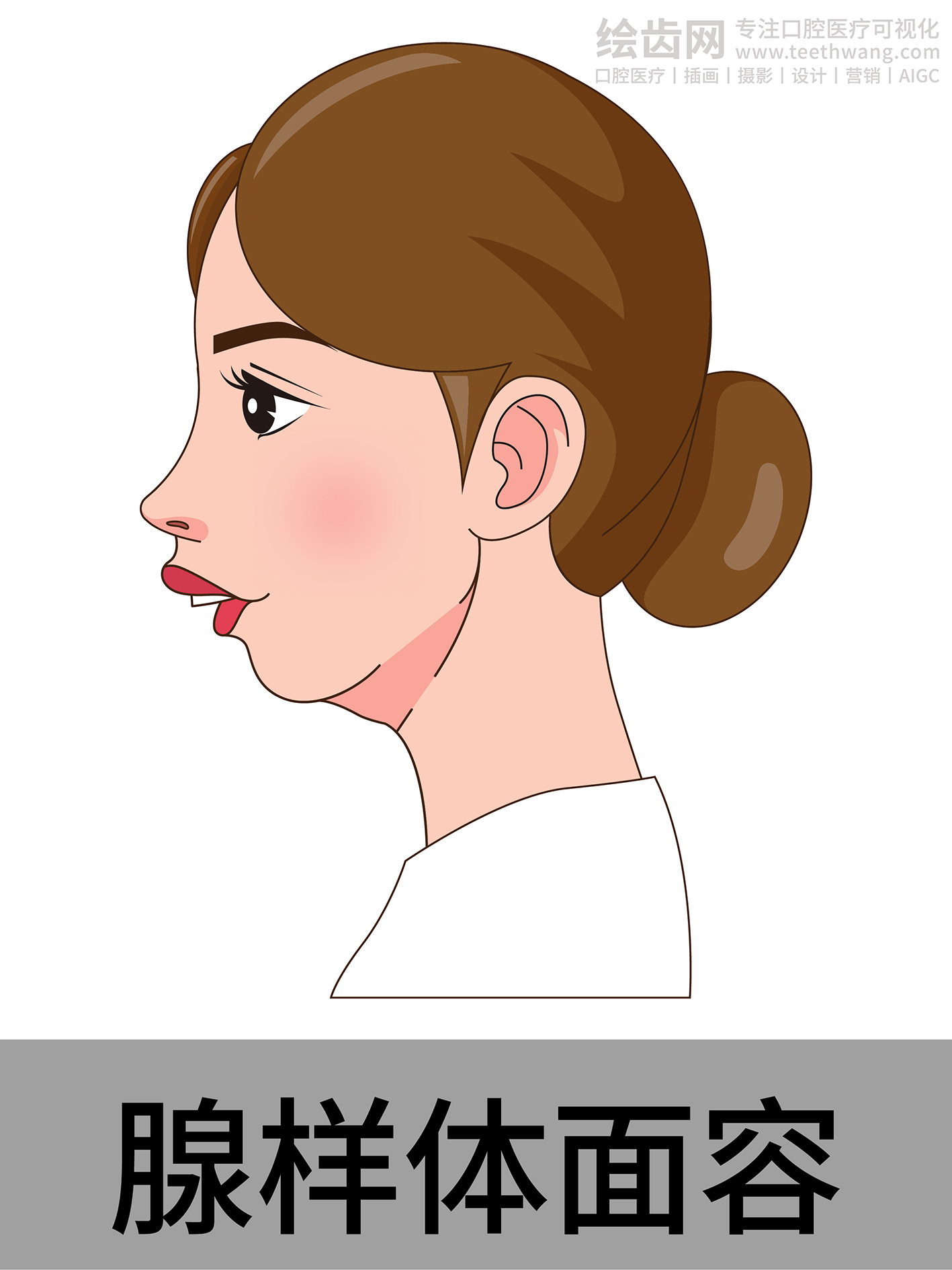 女孩侧脸 牙齿矫正类型 口腔医美插画